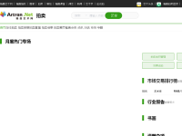 雅昌艺术品拍卖网