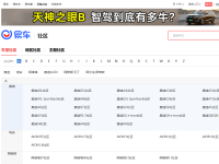 易车社区